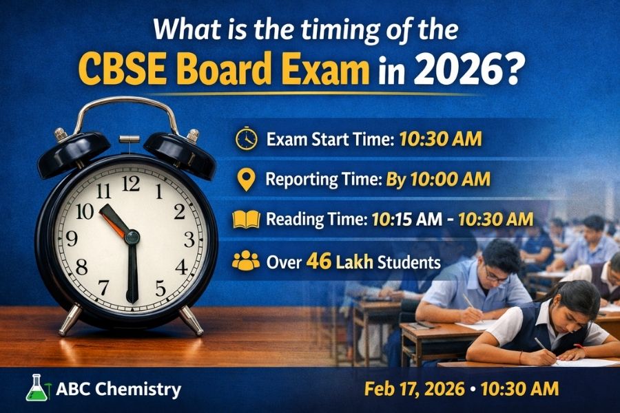 Desk with an admit card, wall clock pointing to ten thirty, question booklet, and blue pens