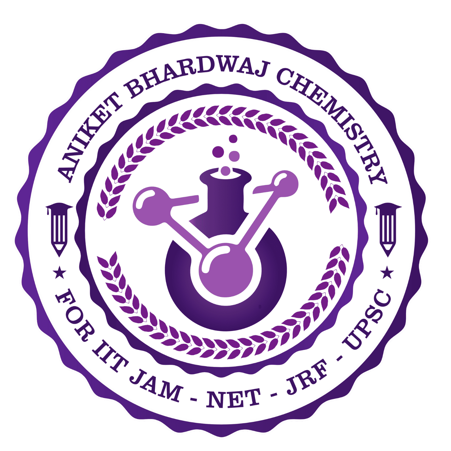 Logo ABC Chemistry