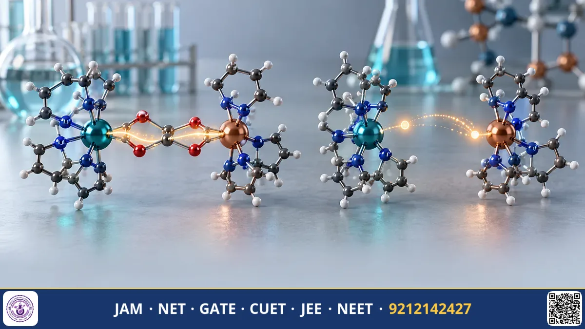 Bridged binuclear complex showing ligand-mediated inner-sphere and outer-sphere electron transfer pathways
