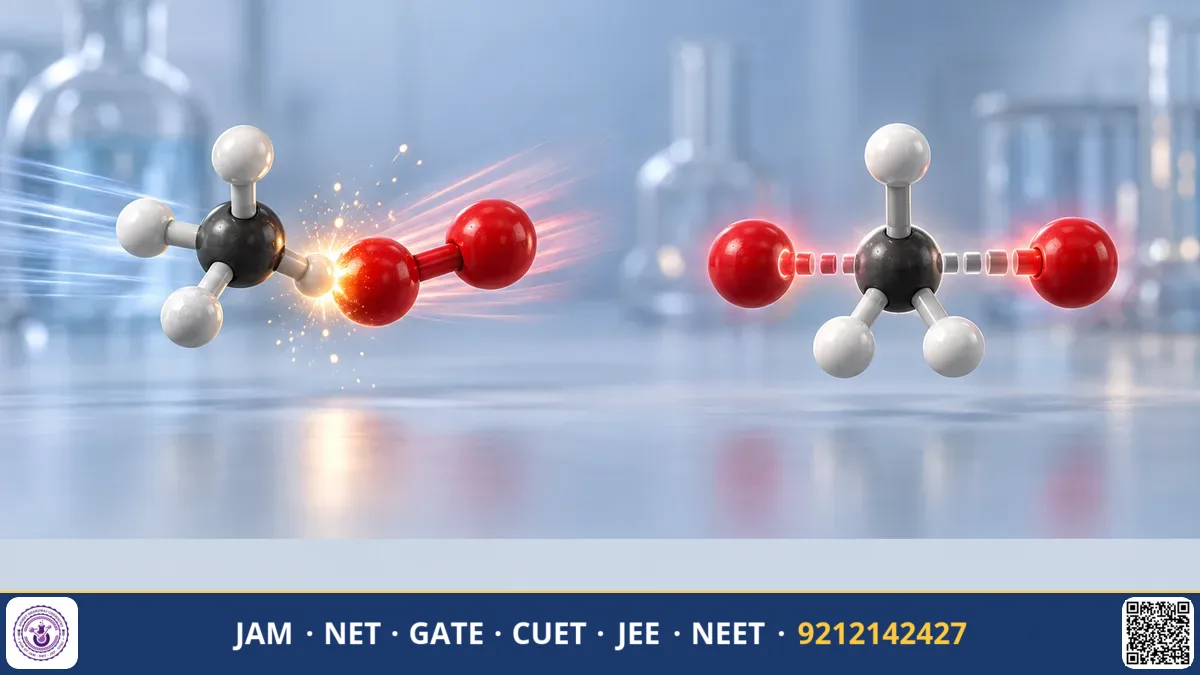 Reaction energy diagram comparing a colliding molecular sphere path with an activated complex barrier