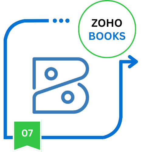 Zoho Books accounting, invoicing and financial management software