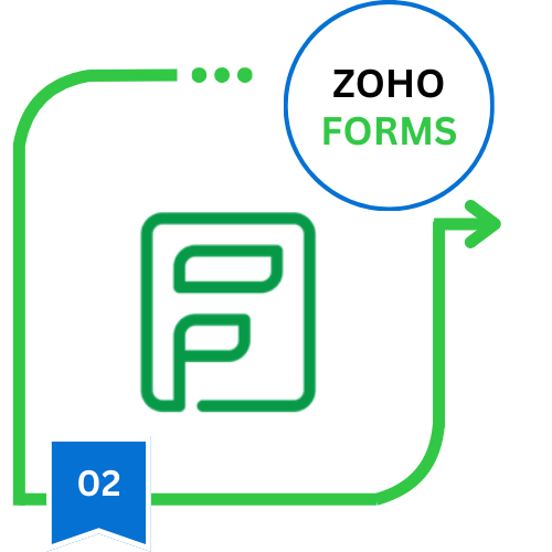 Zoho Forms online form builder and data collection tool