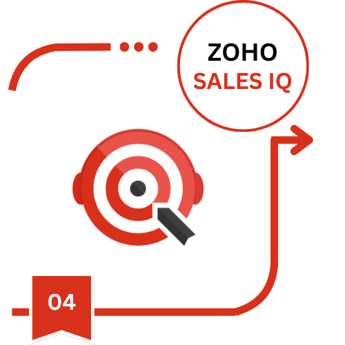 Zoho SalesIQ live chat and customer engagement analytics platform