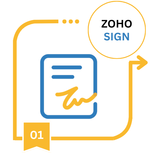 Zoho Sign digital document signing and e-signature tool