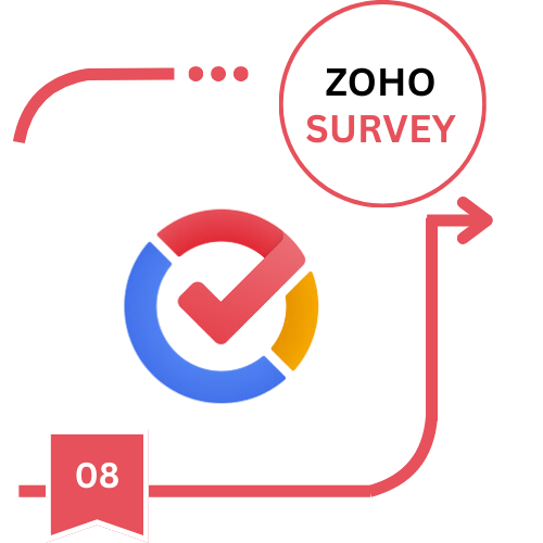 Zoho Survey online survey creation and feedback analysis tool