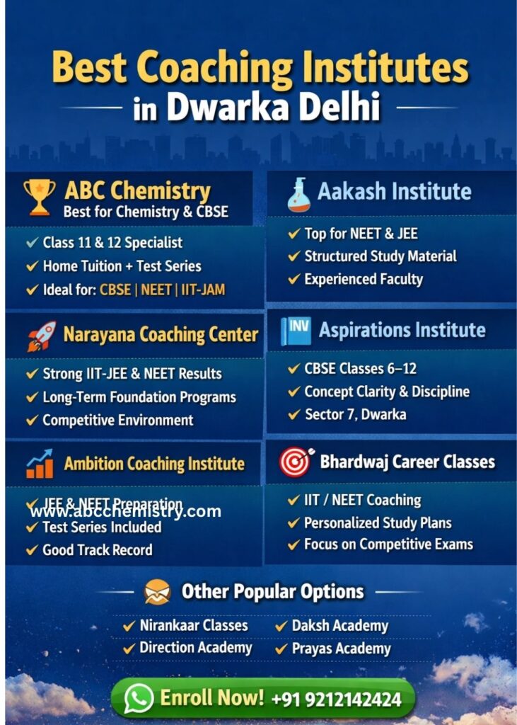 Best Coaching Institutes in Dwarka Delhi
